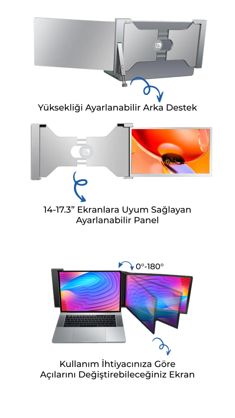 14" Tekli Trimonitör Ergonomik Tasarım