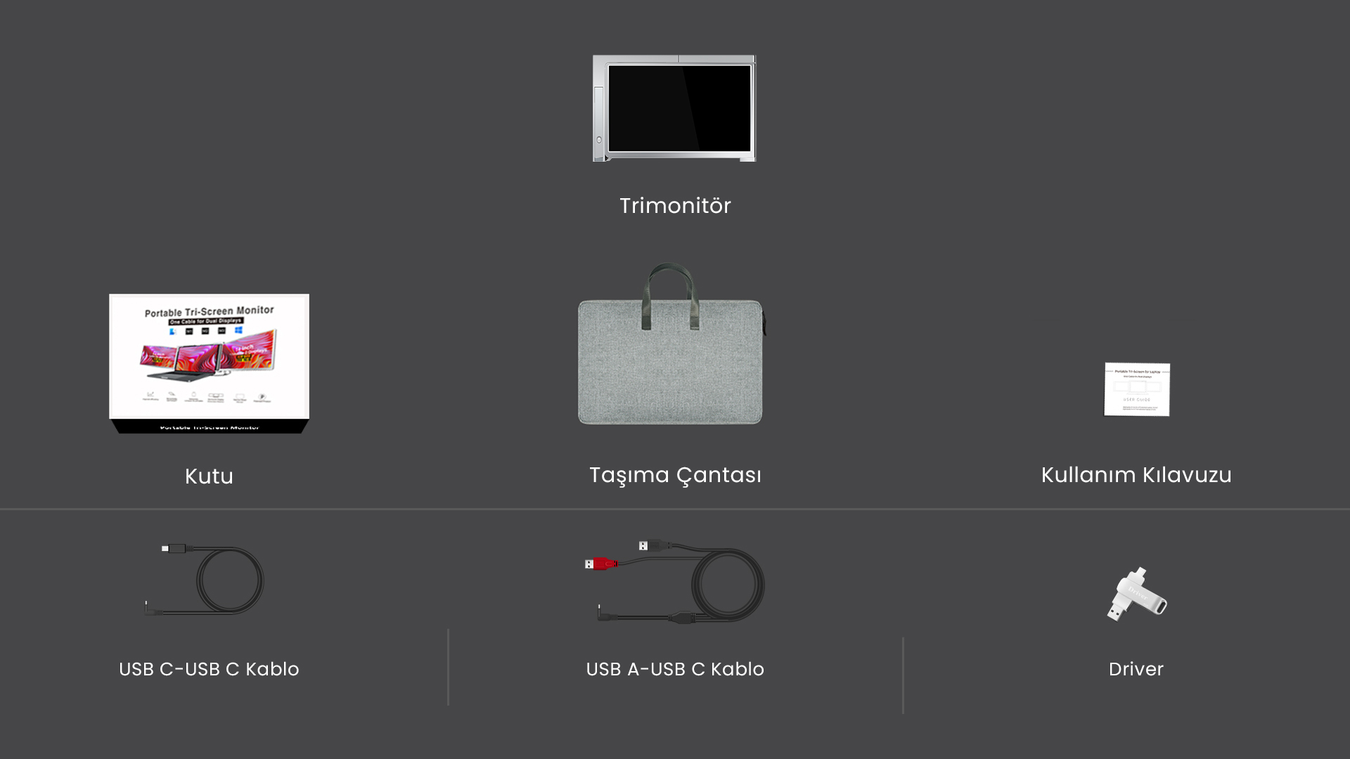 14" Trimonitör Kutu İçeriği
