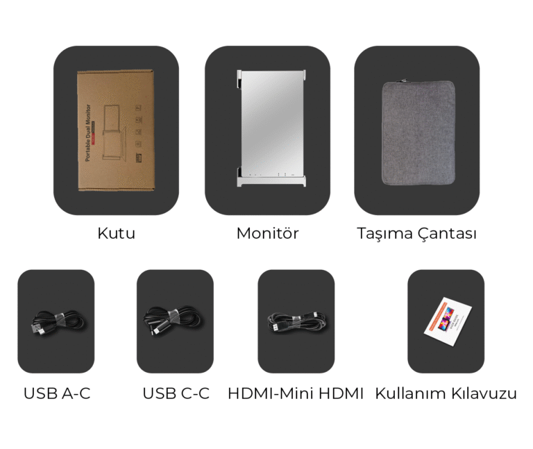 15.6" Tekli Trimonitör Kutu İçeriği