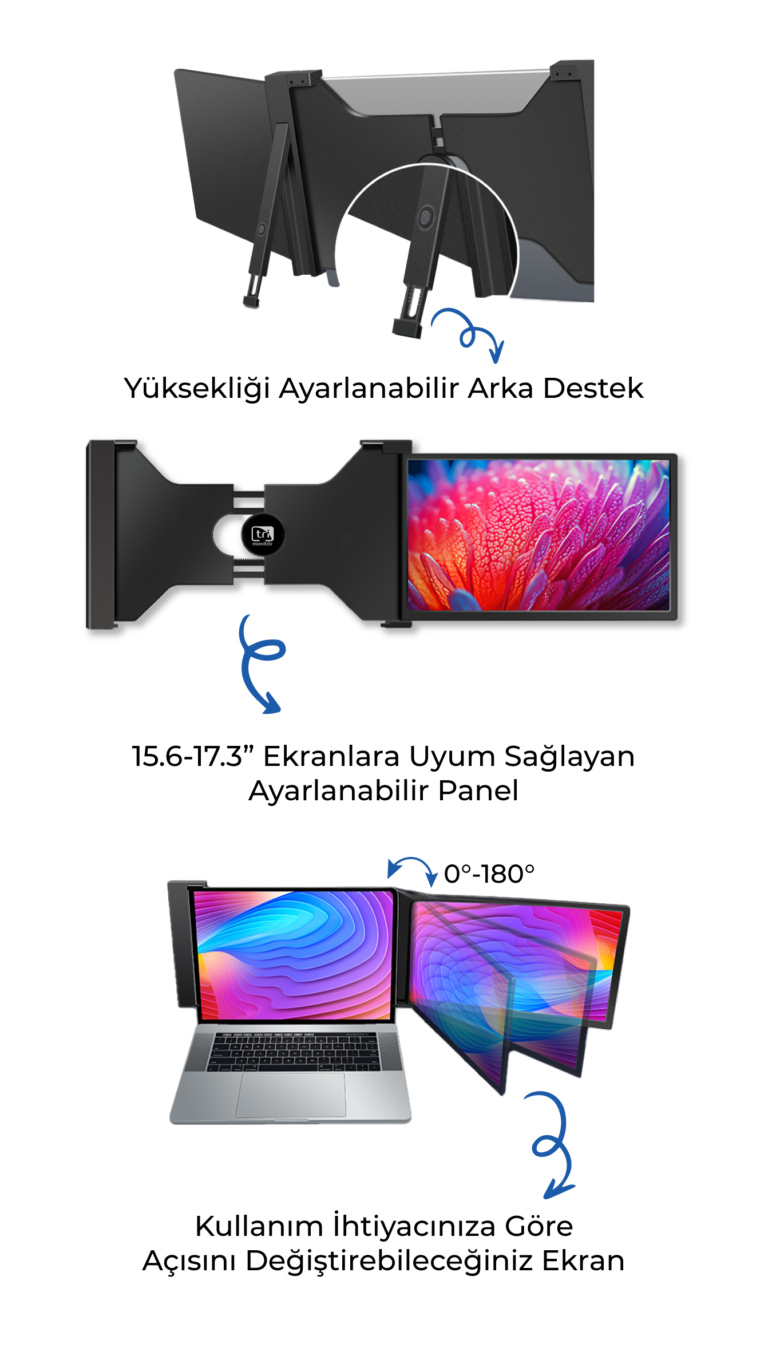 15.4" Tekli Trimonitör Ergonomik Tasarım