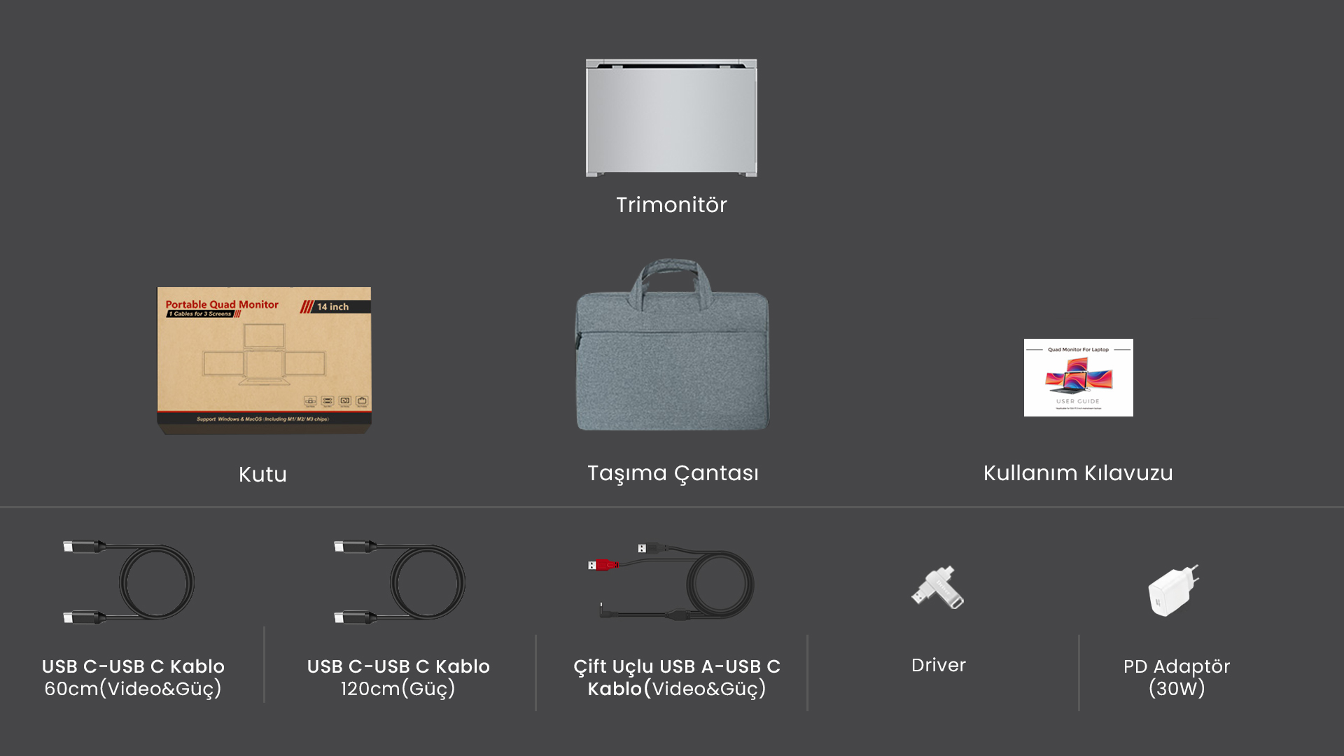 14" Üçlü Trimonitör Kutu İçeriği