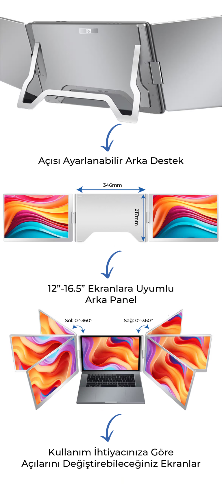 14" Trimonitör (Sabit Panel) Ergonomik Tasarım