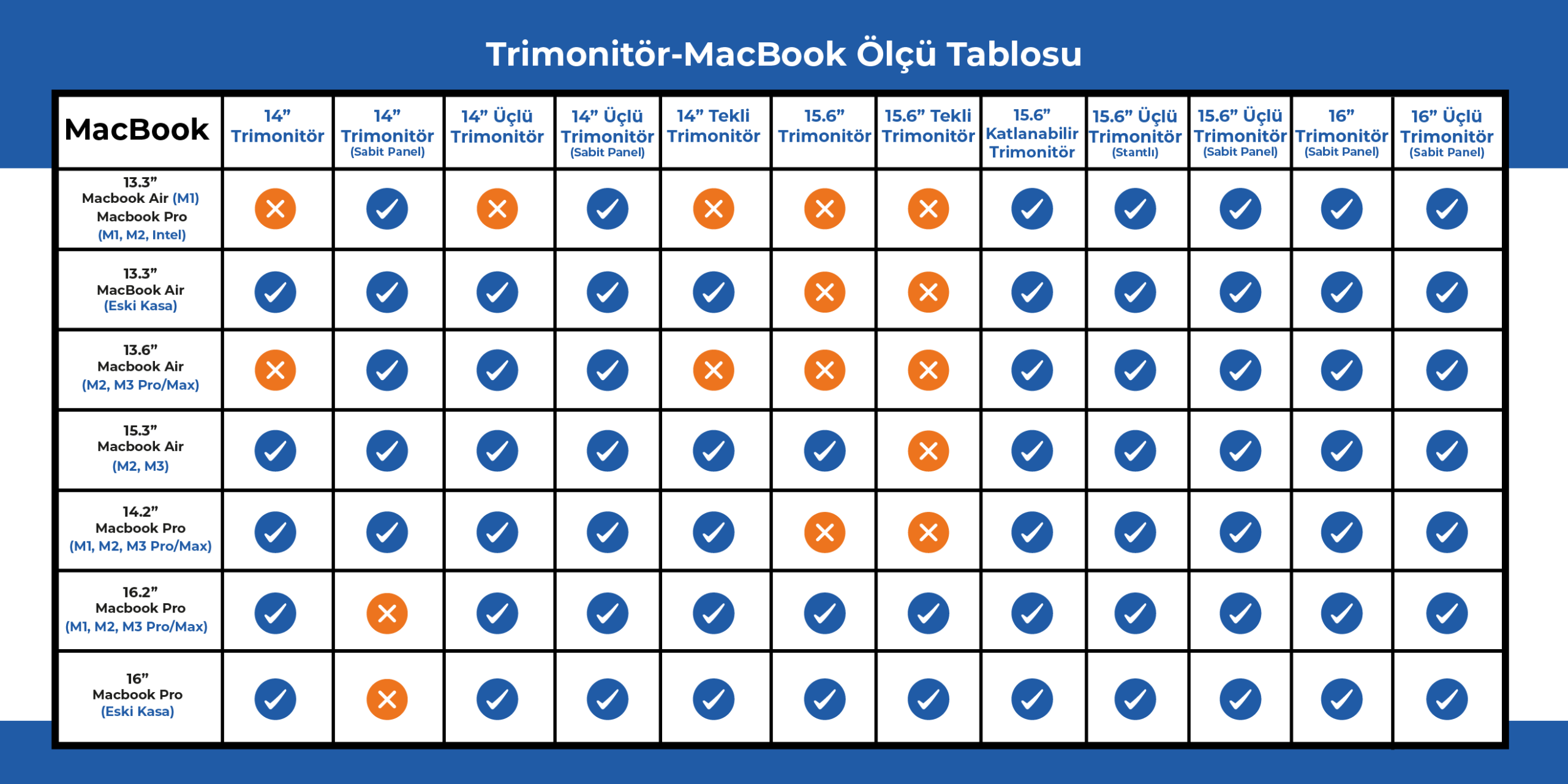 14" Trimonitör (Sabit Panel) Ölçü Tablosu