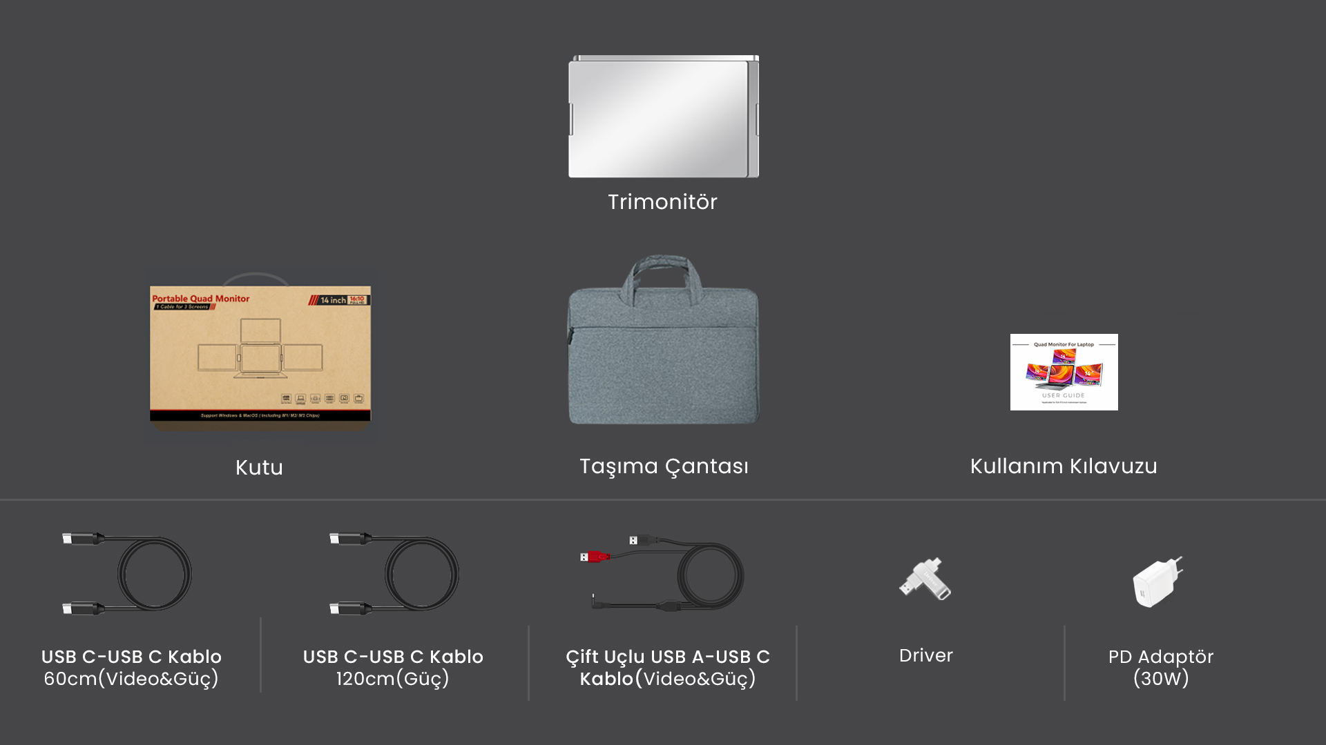 14" Üçlü Trimonitör (Sabit Panel) Kutu İçeriği