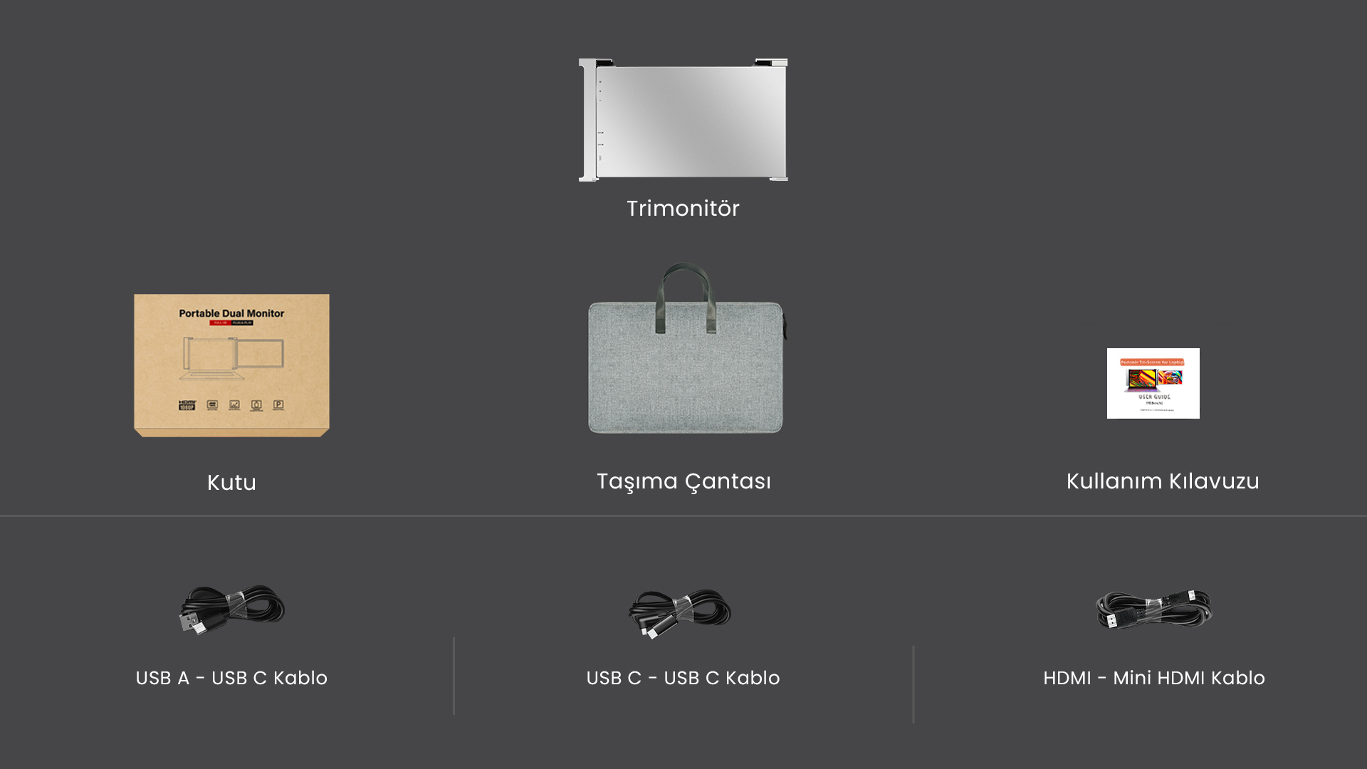 15.6" Tekli Trimonitör Kutu İçeriği
