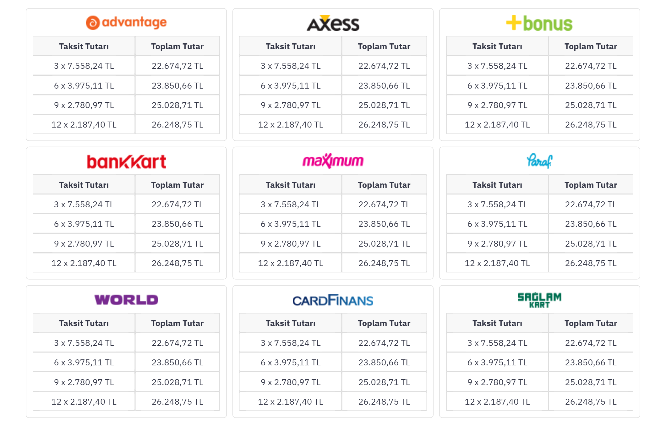 14" Üçlü Trimonitör Taksit Tablosu