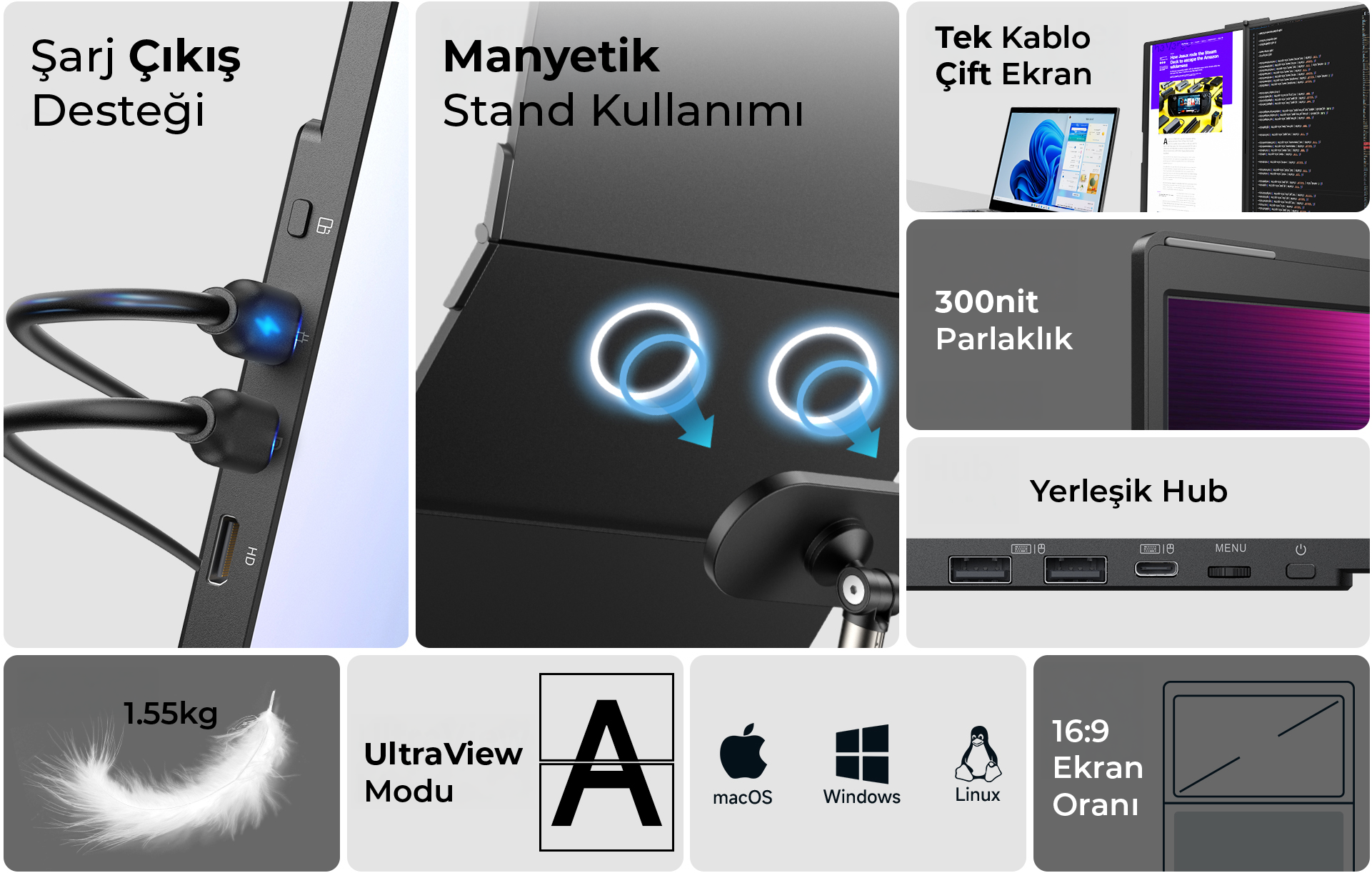 Flip Go Pro 15.6 Ürün Özellikleri