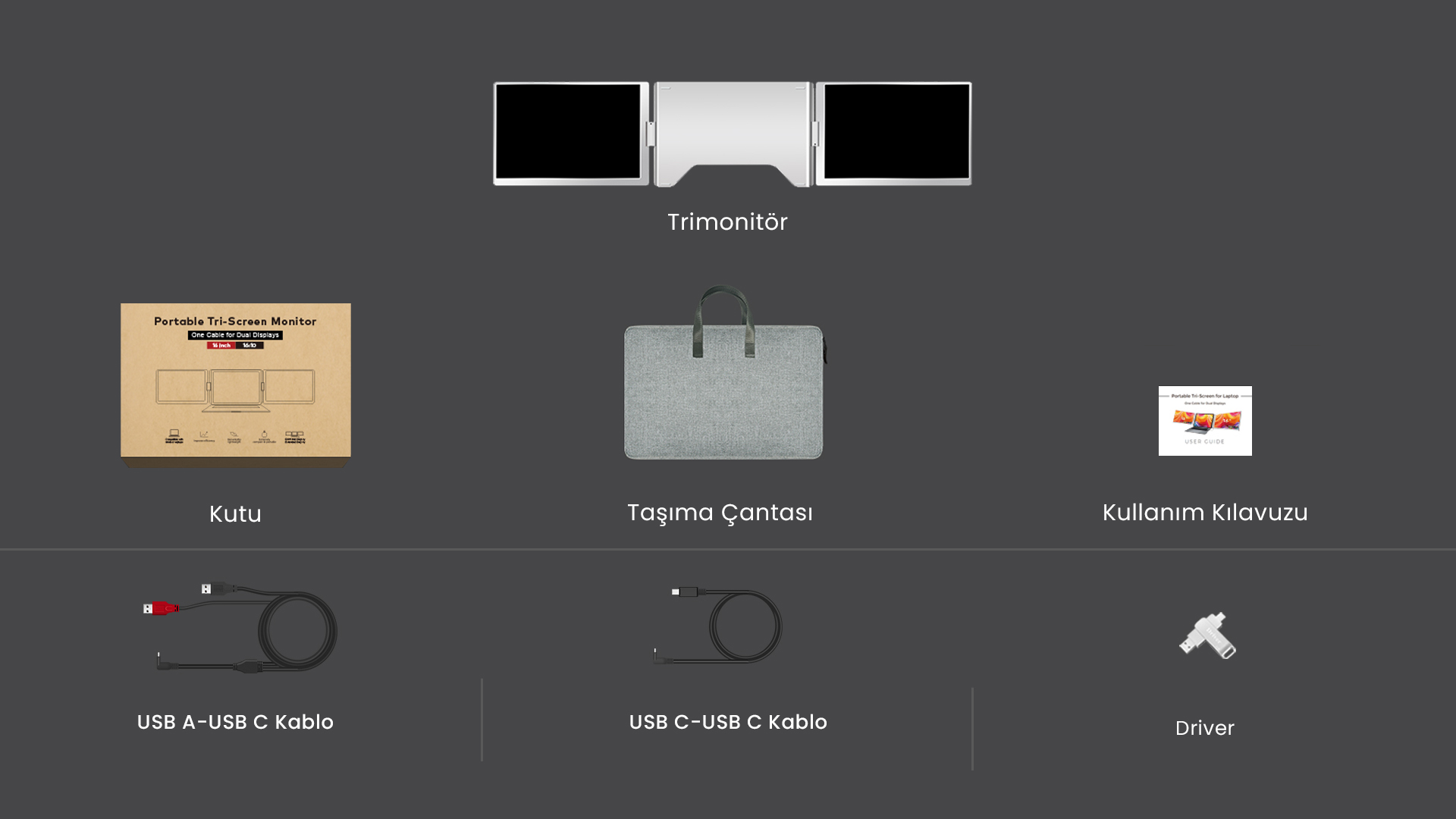 16" Trimonitör Kutu İçeriği