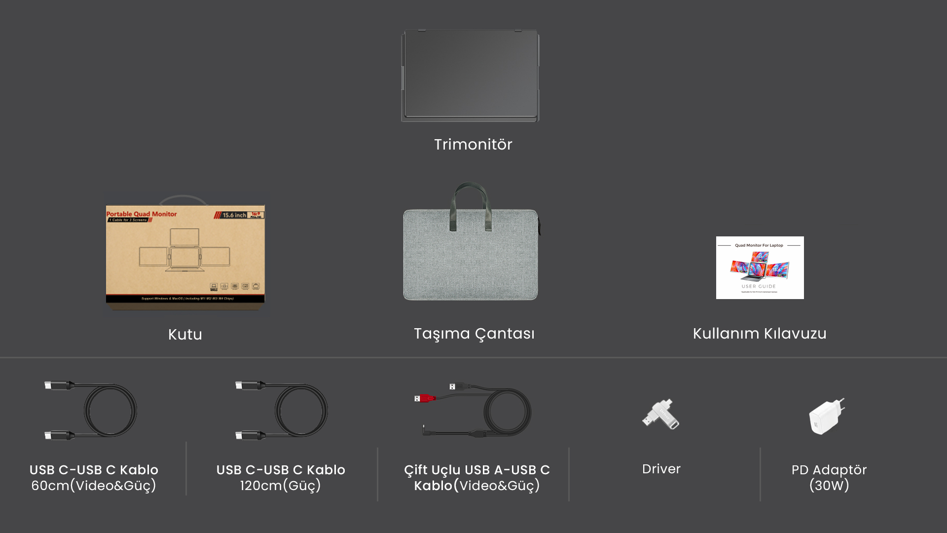15.6" Üçlü Trimonitör (Sabit Panel) Kutu İçeriği