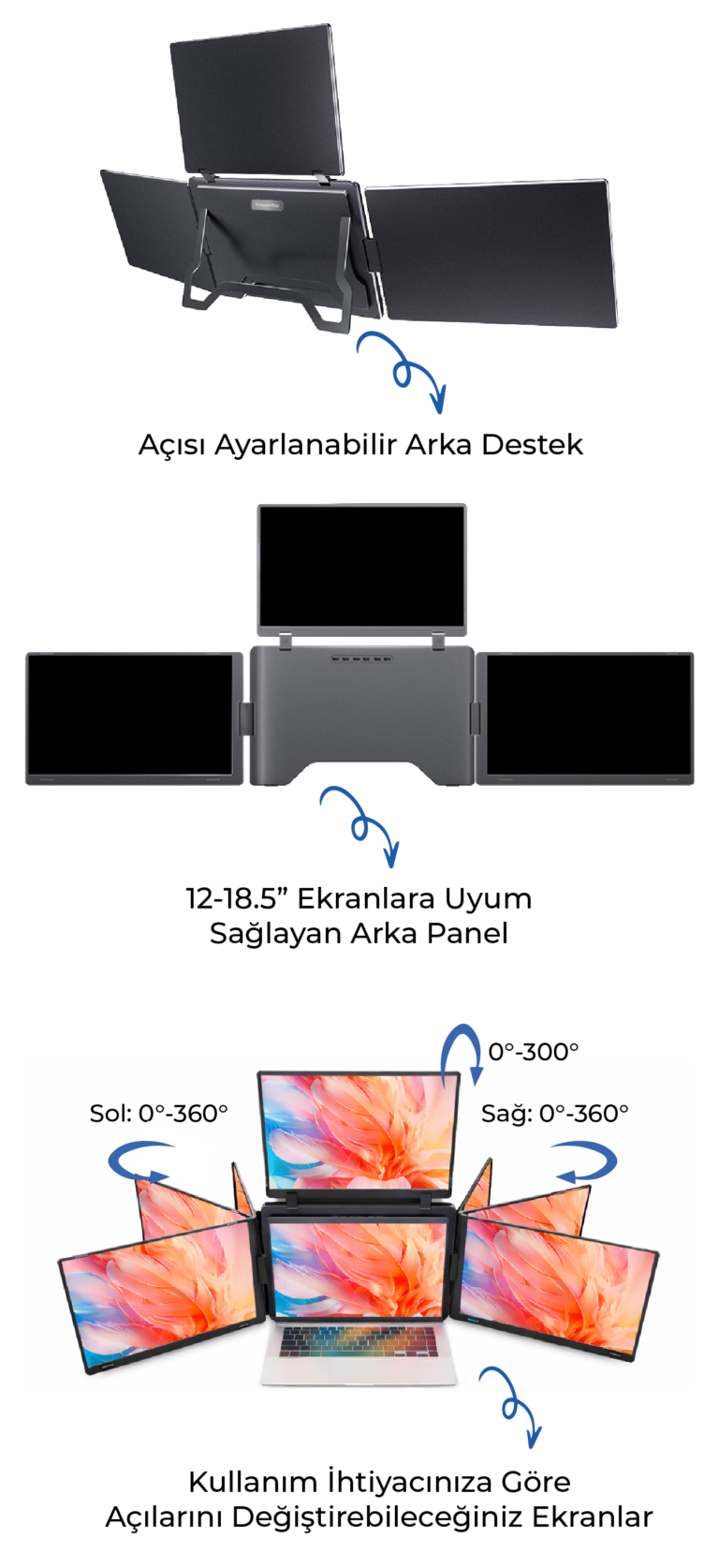 15.6" Üçlü Trimonitör (Sabit Panel) Ergonomik Tasarım
