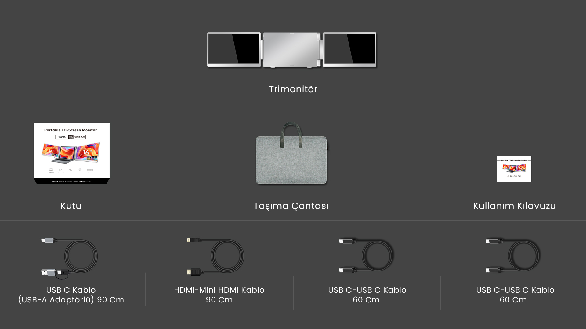 16" Trimonitör 360 (Çok Kablolu) Kutu İçeriği