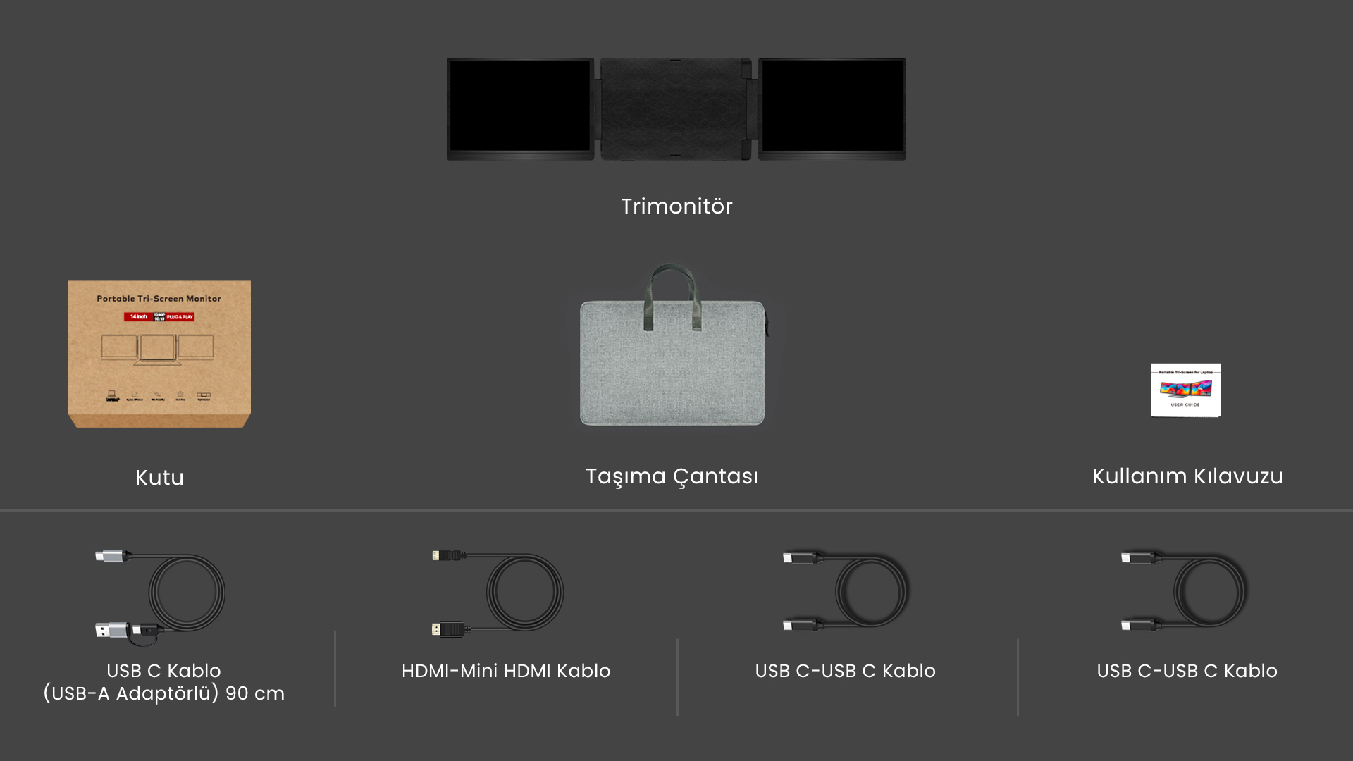 14" Trimonitör 360 Kutu İçeriği